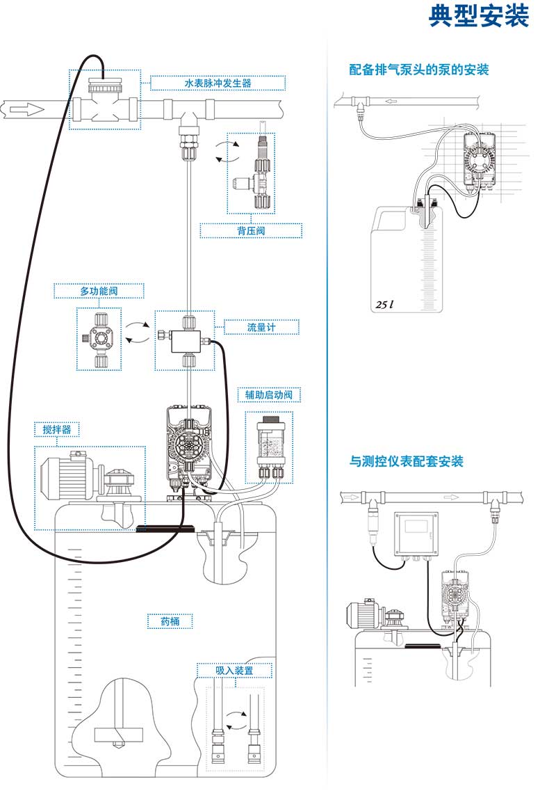 加藥裝置廠家-南京蘇昌源科技實(shí)業(yè)有限公司 加藥裝置廠家-南京蘇昌源科技實(shí)業(yè)有限公司