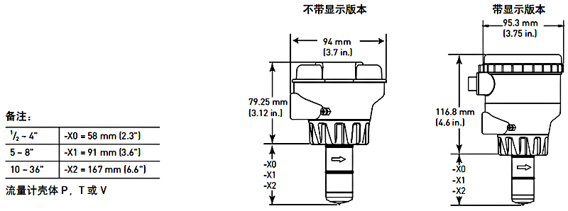 加藥裝置廠家-南京蘇昌源科技實業(yè)有限公司 加藥裝置廠家-南京蘇昌源科技實業(yè)有限公司