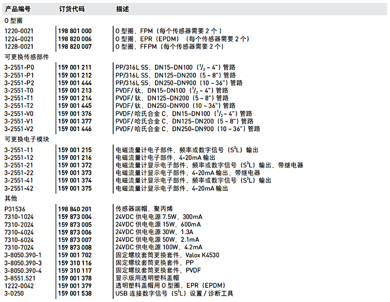 加藥裝置廠家-南京蘇昌源科技實業(yè)有限公司 加藥裝置廠家-南京蘇昌源科技實業(yè)有限公司